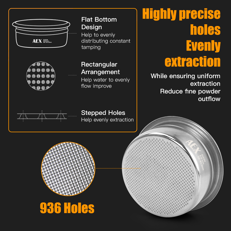 AliKisscafe 58mm コーヒーボトムレスポルタフ - Coffee Equipment Accessories のレビューと価格